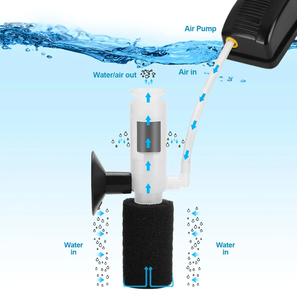Небольшой беззвуковой пневмати – обзор и цена Air Stone Diffuser