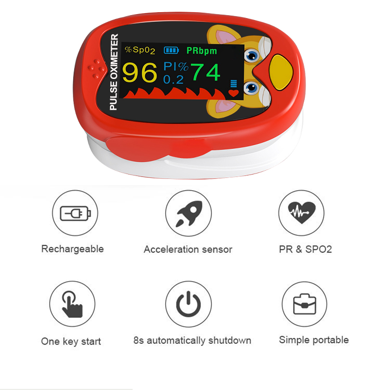 Перезаряжаемый пульсоксиметр д – обзор и цена Do Oxygen Meter