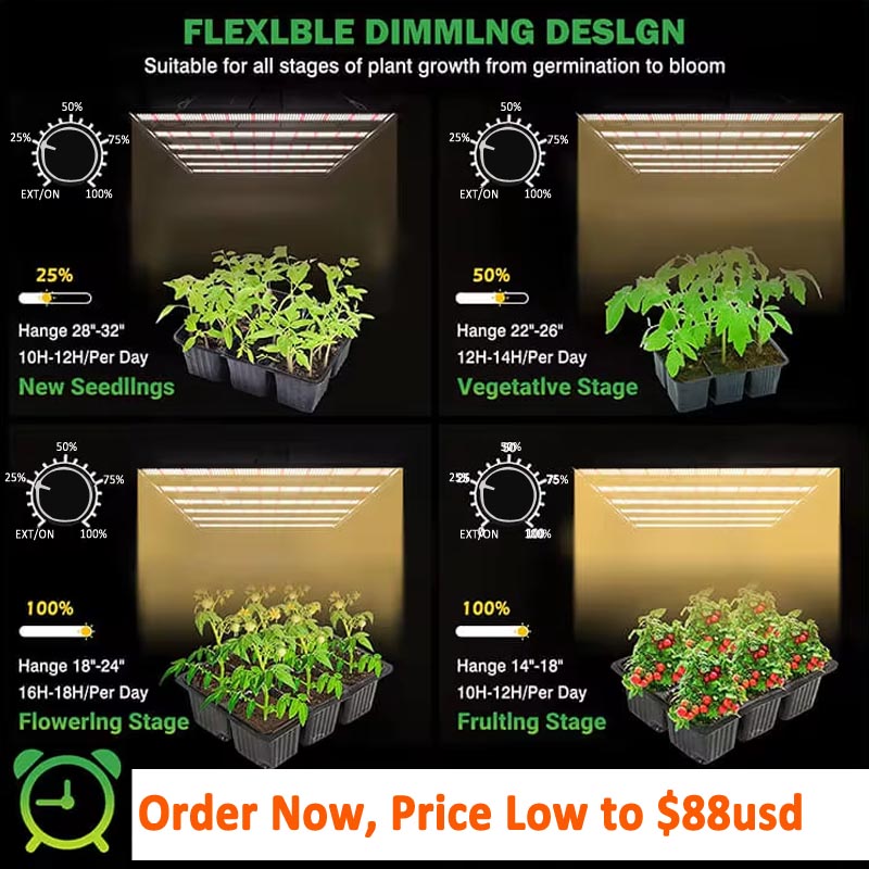 АКЦИЯ в ГЕРМАНИИ, готовый к от – обзор и цена Grow Tent 4X4