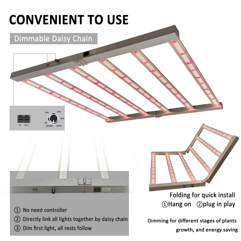 АКЦИЯ в ГЕРМАНИИ, готовый к от – обзор и цена Grow Tent 4X4